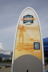 Men's Health Stand Up Paddle Board 